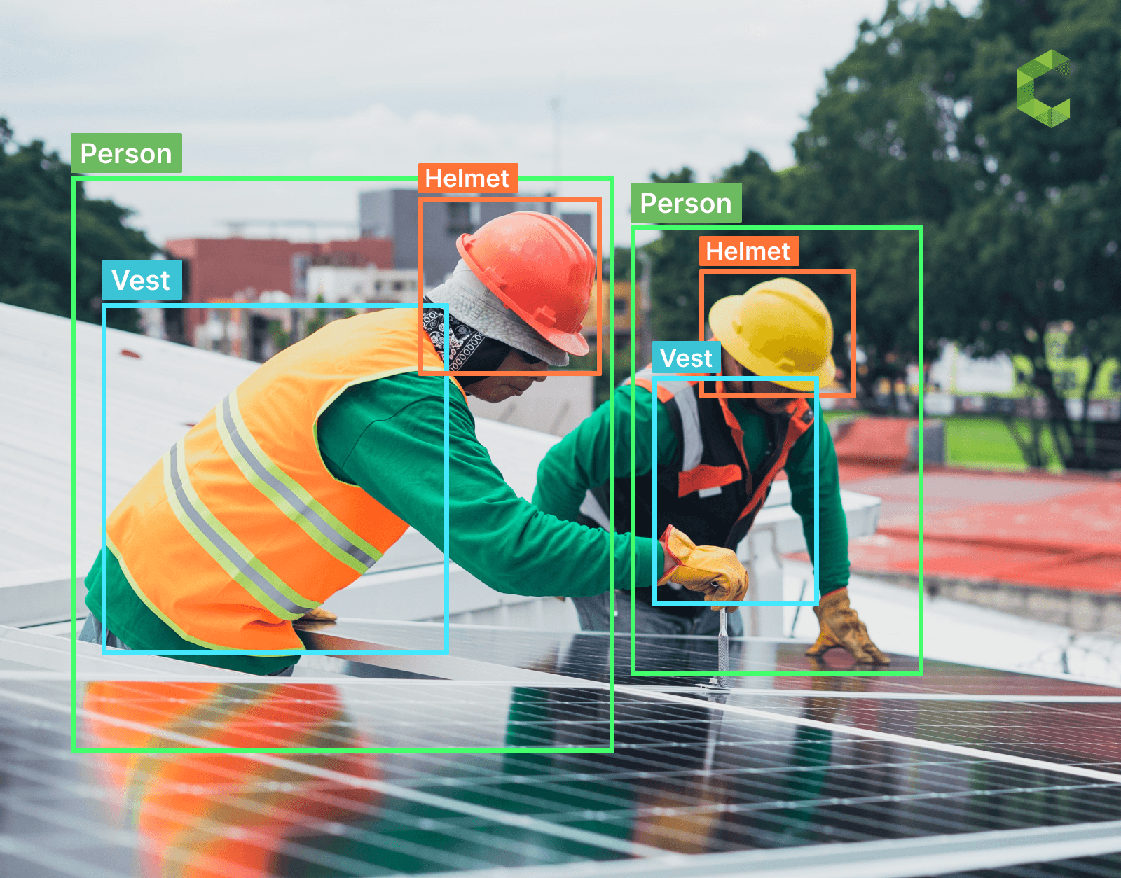 PPE Detection