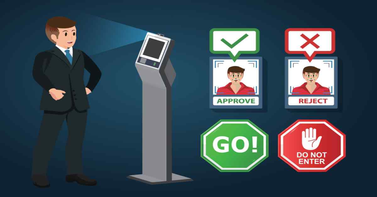 Visitor Management System Background